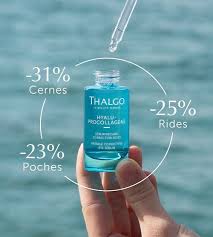 Wrinkle correcting eye serum